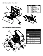 Preview for 15 page of WaterGroup 6200 SXT Service Manual