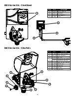 Preview for 16 page of WaterGroup 6200 SXT Service Manual