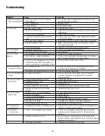 Preview for 33 page of WaterGroup 6200 SXT Service Manual