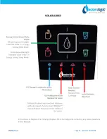 Preview for 1 page of WaterLogic CUBE Manual