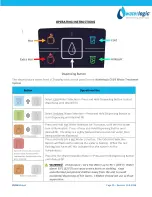 Preview for 7 page of WaterLogic CUBE Quick Start Manual