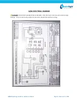Preview for 33 page of WaterLogic infiniti Operating, Installation And Service Manual
