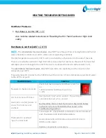Preview for 36 page of WaterLogic infiniti Operating, Installation And Service Manual