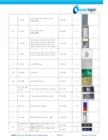 Preview for 40 page of WaterLogic WL100 Operating, Installation And Service Manual