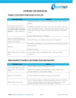 Preview for 55 page of WaterLogic WL100 Operating, Installation And Service Manual