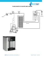 Preview for 9 page of WaterLogic WL200 Operating, Installation And Service Manual