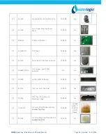 Preview for 24 page of WaterLogic WL200 Operating, Installation And Service Manual