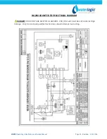 Preview for 31 page of WaterLogic WL200 Operating, Installation And Service Manual