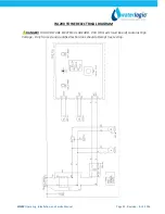 Preview for 32 page of WaterLogic WL200 Operating, Installation And Service Manual