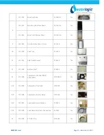 Preview for 10 page of WaterLogic WL270 Service Manual