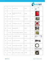 Preview for 13 page of WaterLogic WL270 Service Manual