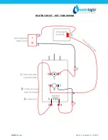 Preview for 3 page of WaterLogic WL350 Manual