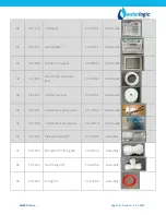 Preview for 8 page of WaterLogic WL900 Service Manual