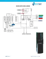 Preview for 26 page of WaterLogic WL900 Service Manual