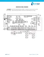 Preview for 27 page of WaterLogic WL900 Service Manual