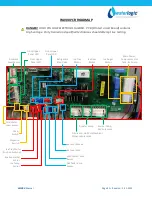 Preview for 28 page of WaterLogic WL900 Service Manual