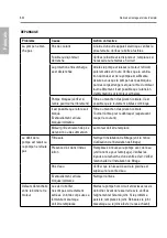 Preview for 14 page of Waterman 400W Operation Manual