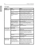 Preview for 30 page of Waterman 400W Operation Manual