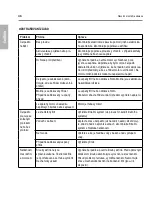 Preview for 46 page of Waterman 400W Operation Manual