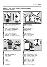 Предварительный просмотр 3 страницы Waterman SF 122 Assembly And Operating Instructions Manual