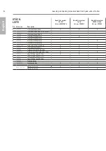 Preview for 6 page of Waterman SF 122 Assembly And Operating Instructions Manual