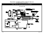 Предварительный просмотр 73 страницы Waterous TC20 Series Overhaul Instructions