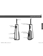 Preview for 23 page of Waterpik Water Flosser WF-03 Instructions Manual