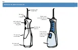 Preview for 36 page of Waterpik Water Flosser WP-450 Instruction Manual