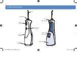 Preview for 6 page of Waterpik Water Flosser WP-450 Manual