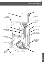 Preview for 5 page of Waterpik waterflosser WP-860 Instruction Manual