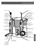 Предварительный просмотр 15 страницы Waterpik Waterflosser WP-950 Series Instruction Manual