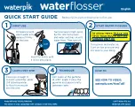 Waterpik Waterflosser WP811 Quick Start Manual preview