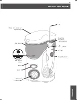 Preview for 5 page of Waterpik WP-100 Series Instructions Manual