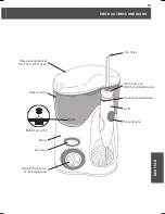 Preview for 13 page of Waterpik WP-100 Series Instructions Manual