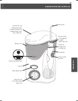 Preview for 21 page of Waterpik WP-100 Series Instructions Manual