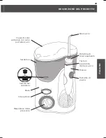 Preview for 29 page of Waterpik WP-100 Series Instructions Manual