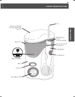 Preview for 37 page of Waterpik WP-100 Series Instructions Manual