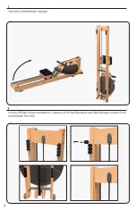 Предварительный просмотр 2 страницы WaterRower S4 Quick Start Manual