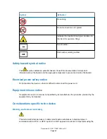 Предварительный просмотр 7 страницы WATERS CORPORATION 3465 Overview And Maintenance Manual