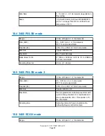 Предварительный просмотр 83 страницы WATERS CORPORATION 3465 Overview And Maintenance Manual