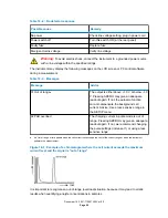 Предварительный просмотр 92 страницы WATERS CORPORATION 3465 Overview And Maintenance Manual