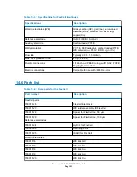 Предварительный просмотр 121 страницы WATERS CORPORATION 3465 Overview And Maintenance Manual