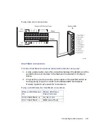 Preview for 63 page of Waters 2489 Operator'S Manual