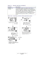 Preview for 60 page of Waters 2489 Overview And Maintenance Manual