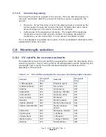 Preview for 147 page of Waters 2489 Overview And Maintenance Manual