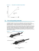 Предварительный просмотр 17 страницы Waters 2998 Overview And Maintenance Manual