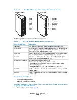 Предварительный просмотр 31 страницы Waters 2998 Overview And Maintenance Manual