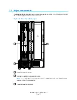 Предварительный просмотр 13 страницы Waters ACQUITY Arc System Overview And Maintenance Manual