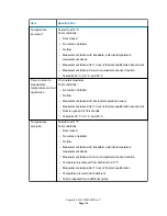 Предварительный просмотр 114 страницы Waters ACQUITY System Manual