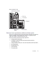 Предварительный просмотр 19 страницы Waters TQ Detector Quick Start Manual